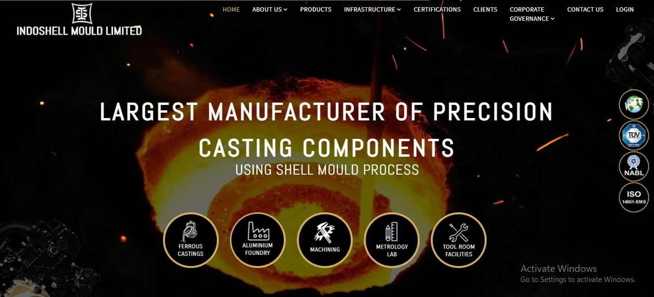 Indoshell managed and developed by Ackrolix