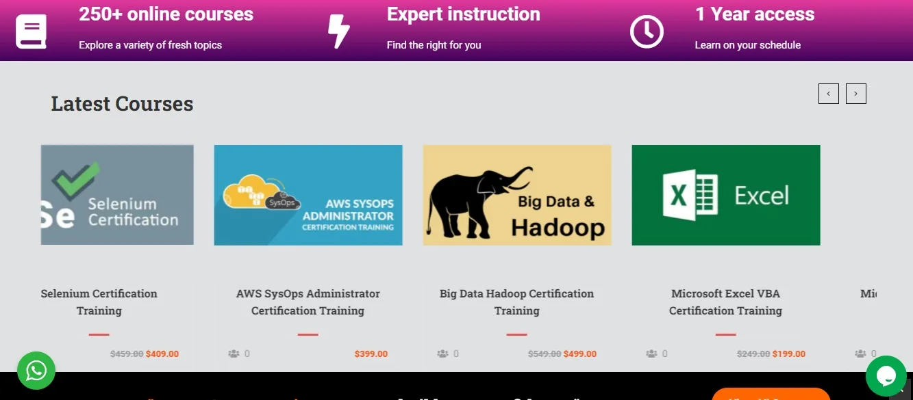 Education Platform custom software developed by Ackrolix