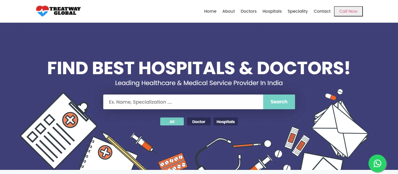 Treatway Global managed and developed by Ackrolix