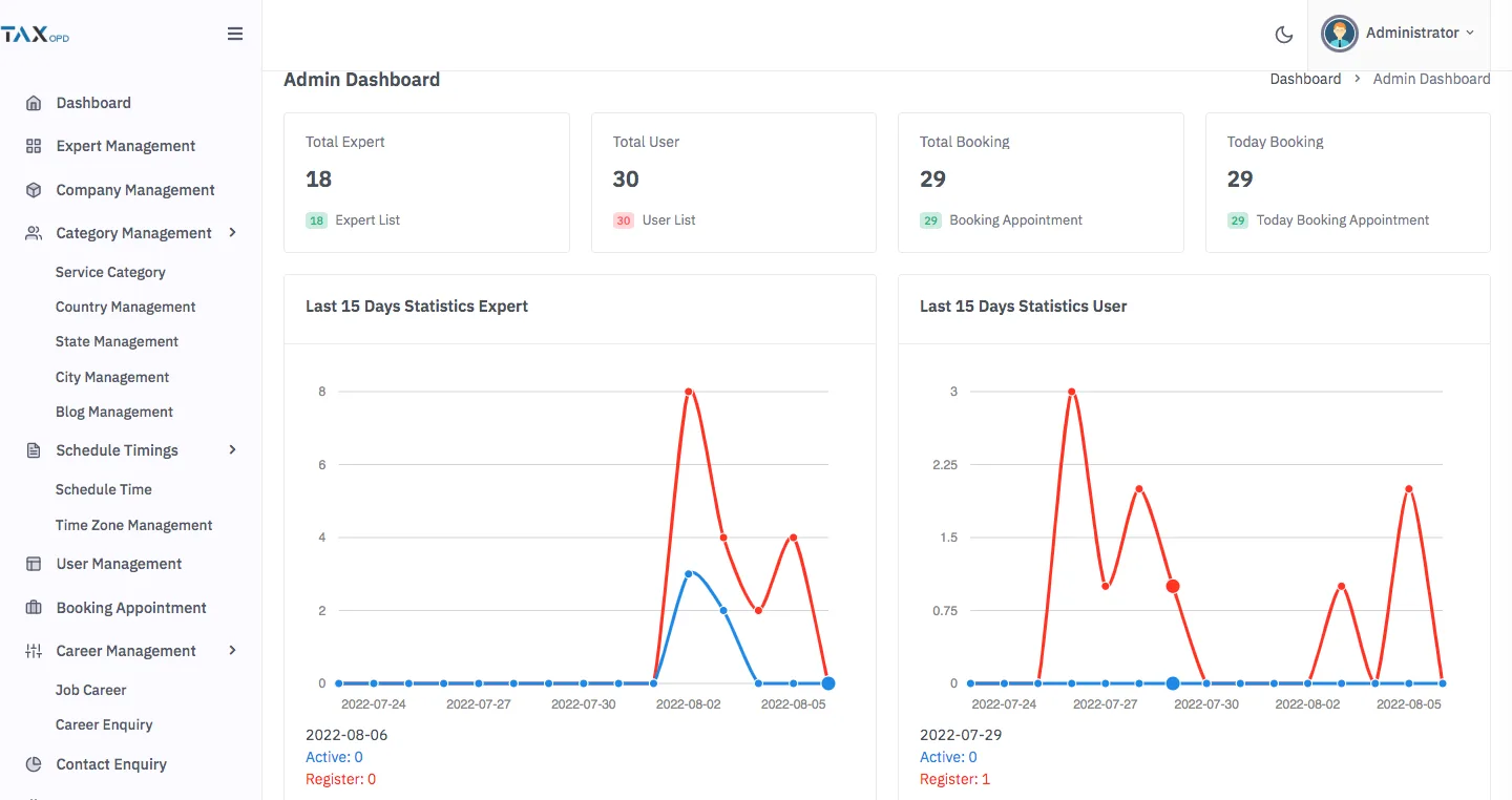 LMS custom software developed by Ackrolix