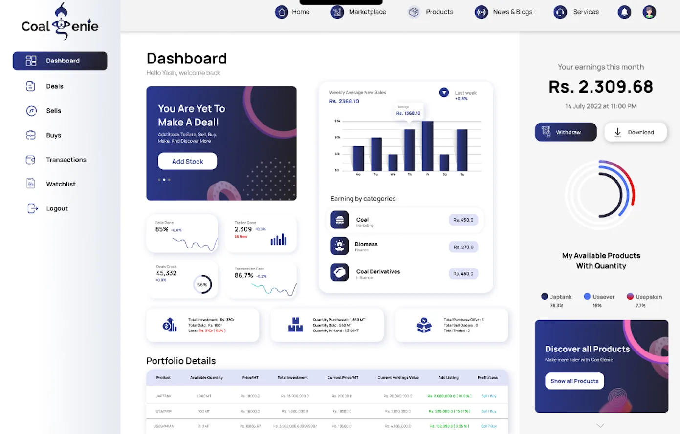 Custom Software custom software developed by Ackrolix