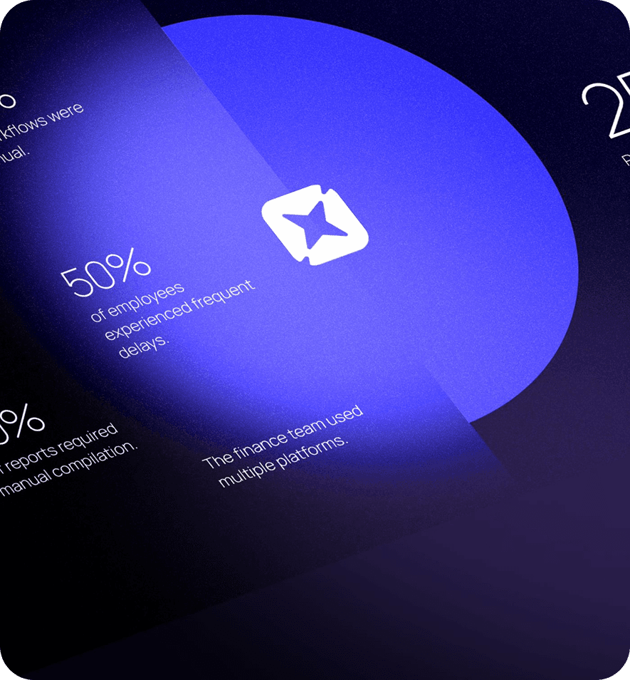 Understanding user Experience : What Makes a Websites Great