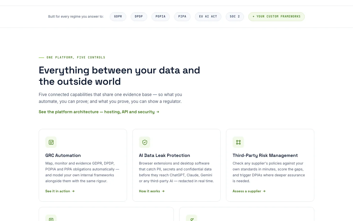 Praeferre platform section with regulation tags and cards for GRC Automation, AI Data Leak Protection and Third-Party Risk