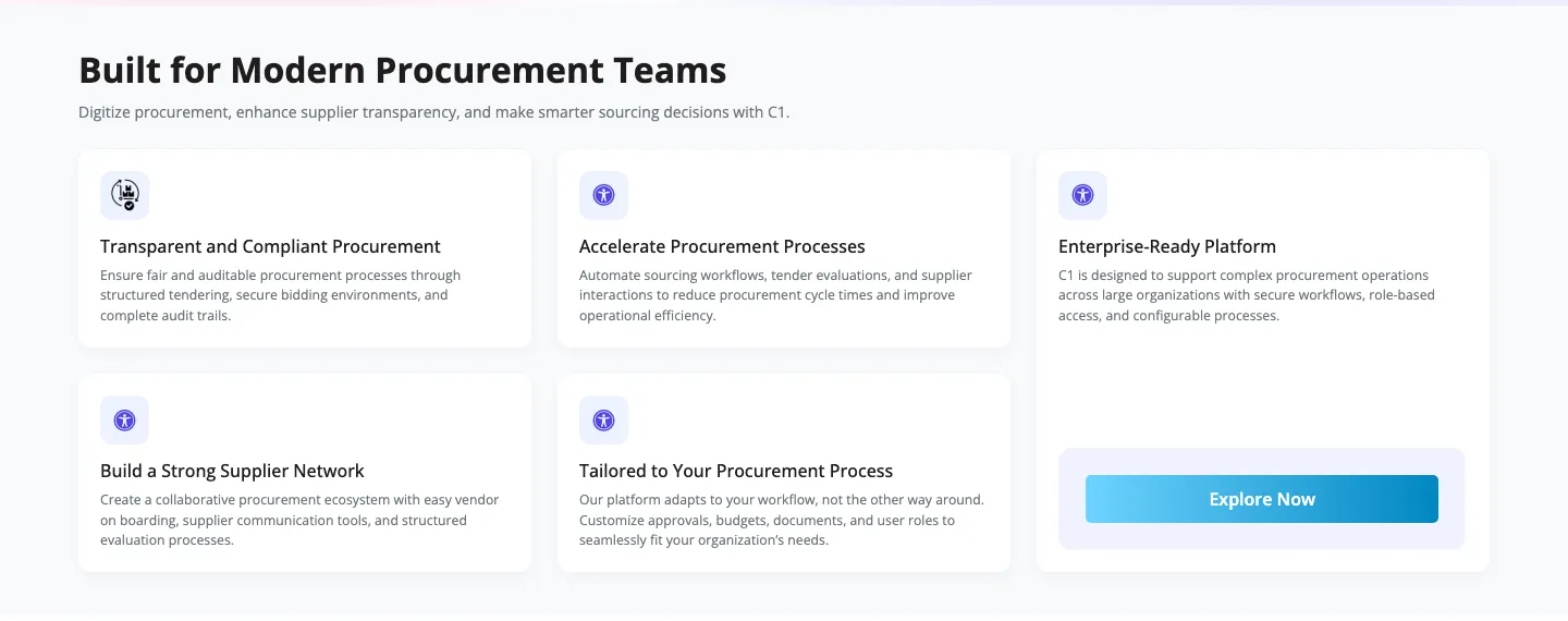 Built for Modern Procurement Teams section with five benefit cards and an Explore Now button Built for Modern Procurement Teams section with five benefit cards and an Explore Now button