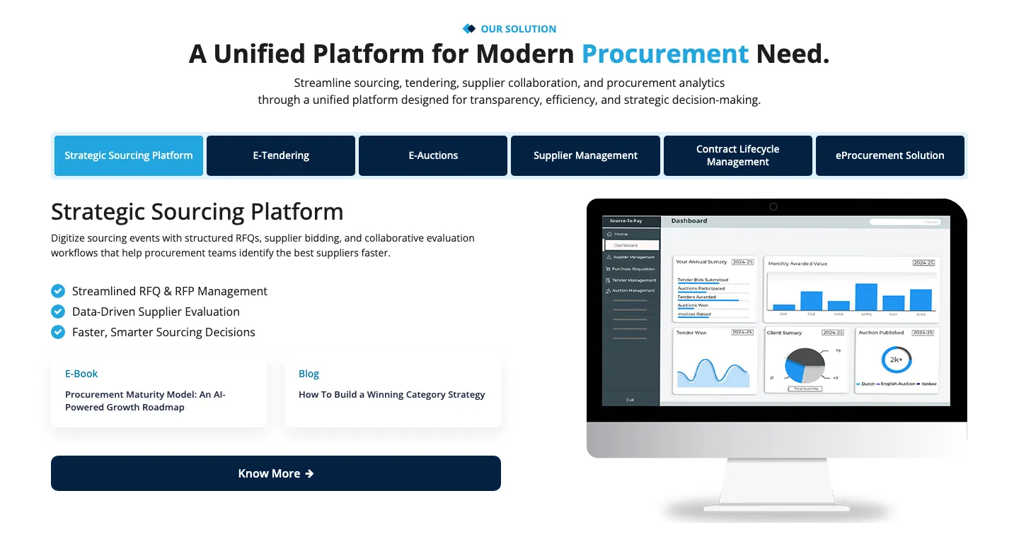 Unified platform section with six module tabs, Strategic Sourcing Platform details and a dashboard on a monitor Unified platform section with six module tabs, Strategic Sourcing Platform details and a dashboard on a monitor
