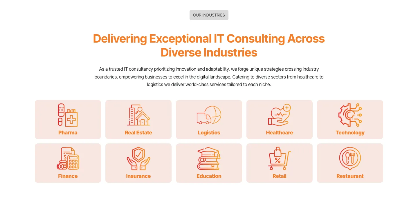 NCS Wizards industries section with ten tiles including Pharma, Healthcare, Finance, Education and Retail NCS Wizards industries section with ten tiles including Pharma, Healthcare, Finance, Education and Retail