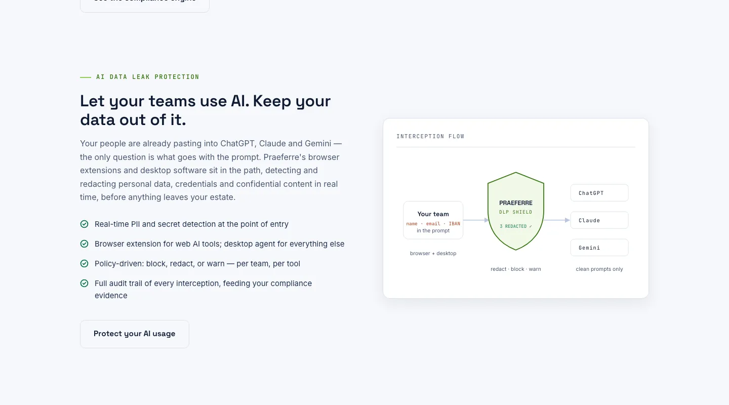 AI Data Leak Protection section with four feature points and a diagram of prompts passing a DLP shield to AI tools AI Data Leak Protection section with four feature points and a diagram of prompts passing a DLP shield to AI tools