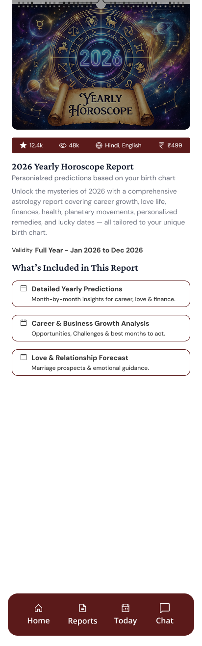 Bhagya Setu yearly report detail interface Bhagya Setu yearly report detail interface