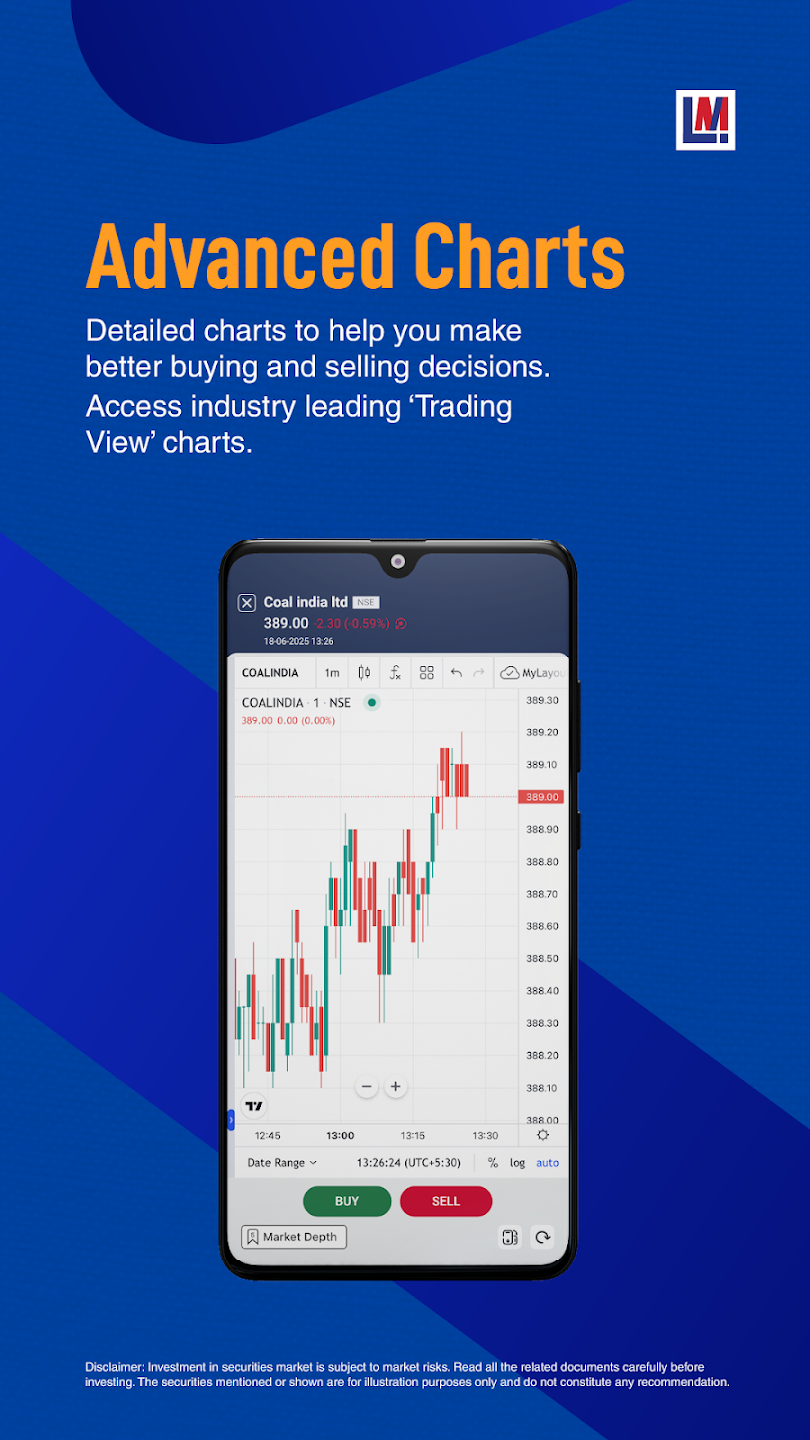 Latin Manharlal InvestMart mobile app advanced charts screen Latin Manharlal InvestMart mobile app advanced charts screen